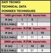 Immagine di TELLARINI TR14 POMPA PER TRAPANO