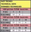 Immagine di TELLARINI TR20 POMPA PER TRAPANO