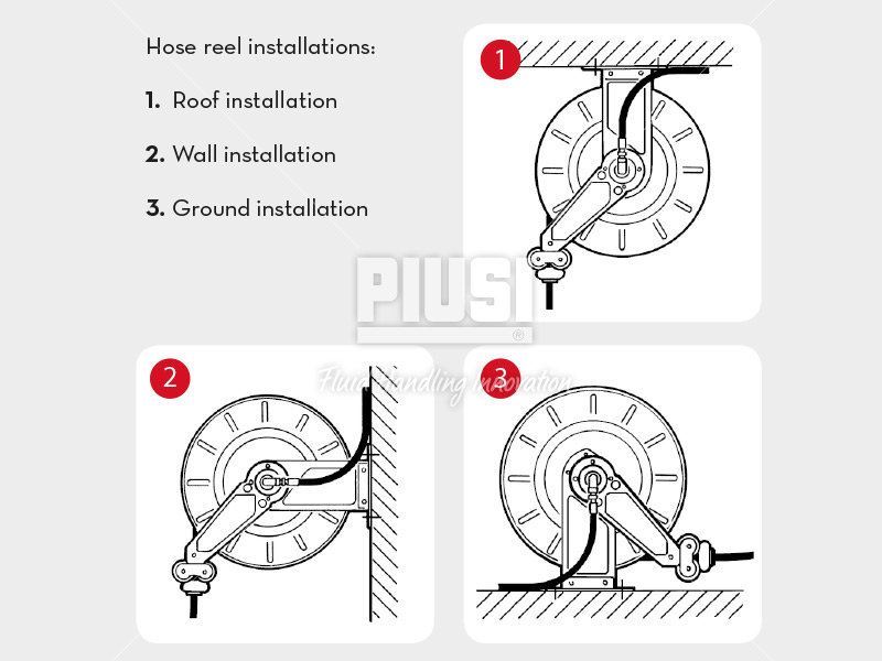 Top-O-Matic T2 Cigarette Rolling Machine | Sterling & Knight Jewelry & Pawn - Foto 3