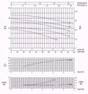 Immagine di FORAS KM106/1T V.380 ELETTROPOMPA CENTRIFUGA