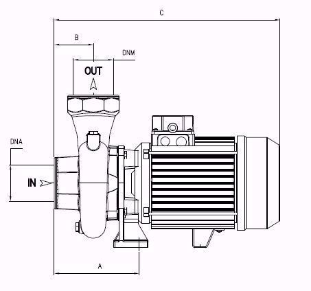 FORAS SD200/2 Kreiselpumpe 1,5 KW, 900 L/min, 13,8 M Förderhöhe – Made In Italy, Für Landwirtschaft & Industrie